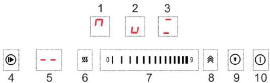 Klarstein MultiChef 5 - Panel de control - 1