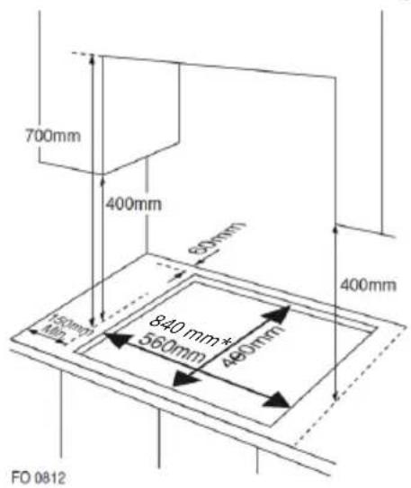 Klarstein MultiChef 5 - Installation eines Einbaugasherds - 2