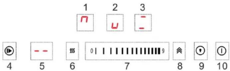 Klarstein MultiChef 5 - Bedienfeld - 1