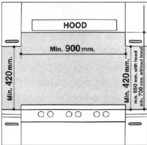 Klarstein MultiChef 5 - Installation of built-in gas hob - 1