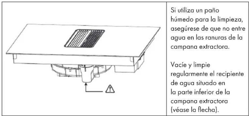 Klarstein AirJet Hybrid - LIMPIEZA Y CUIDADO DE LA CAMPANA - 1