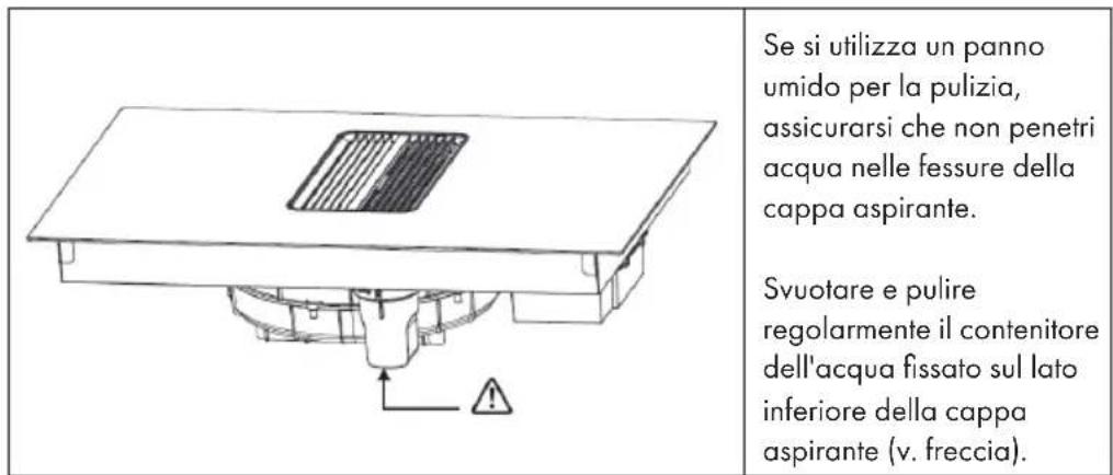 Klarstein AirJet Hybrid - PULIZIA E CURA DELLA CAPPA ASPIRANTE - 1