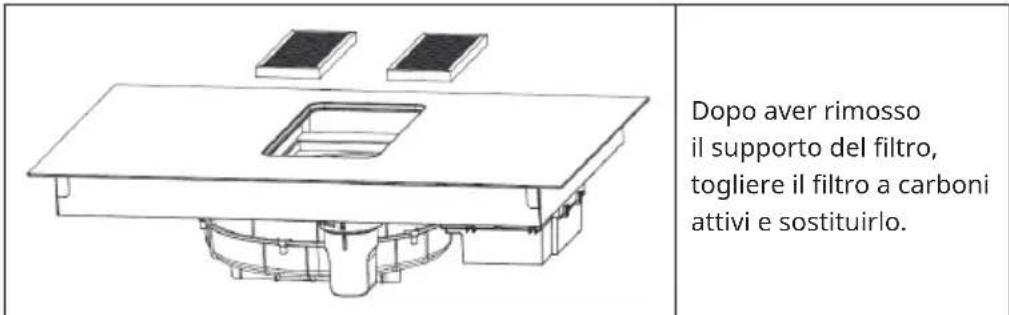 Klarstein AirJet Hybrid - PULIZIA E CURA DELLA CAPPA ASPIRANTE - 4