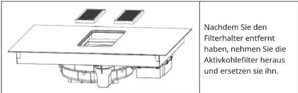 Klarstein AirJet Hybrid - REINIGUNG UND PFLEGE DER DUNSTABZUGSHAUBE - 3