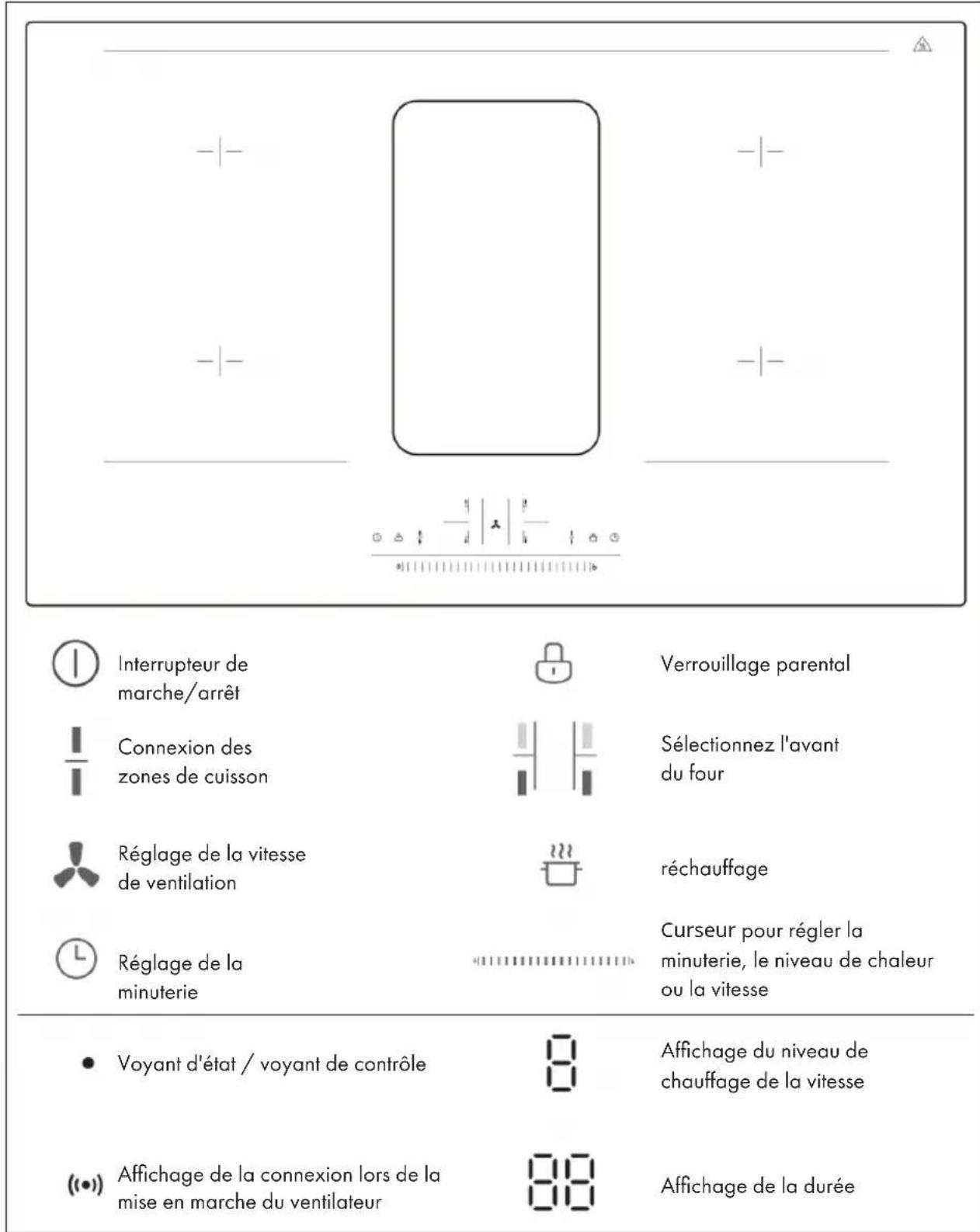 Klarstein AirJet Hybrid - FONCTIONNEMENT DE LA PLAQUE DE CUISSON ET DE LA HOTTE ASPIRANTE - 1