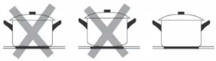 Klarstein AirJet Hybrid - Choix des bons ustensiles de cuisson - 1