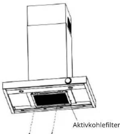 Klarstein AirNova - Einsetzen der Filter (fur Umluftbetrieb) - 1