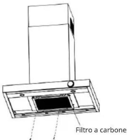 Klarstein AirNova - Installare i filtri (per la modalità ricircolo) - 1