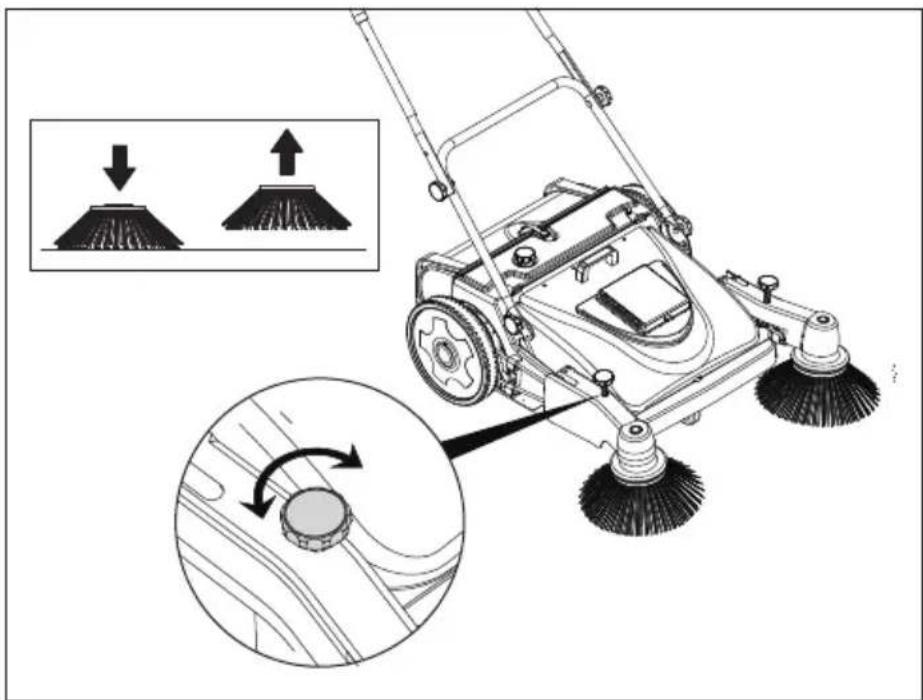 Lavor BSW 950 MF - STEP 4 Side brush installation - 2
