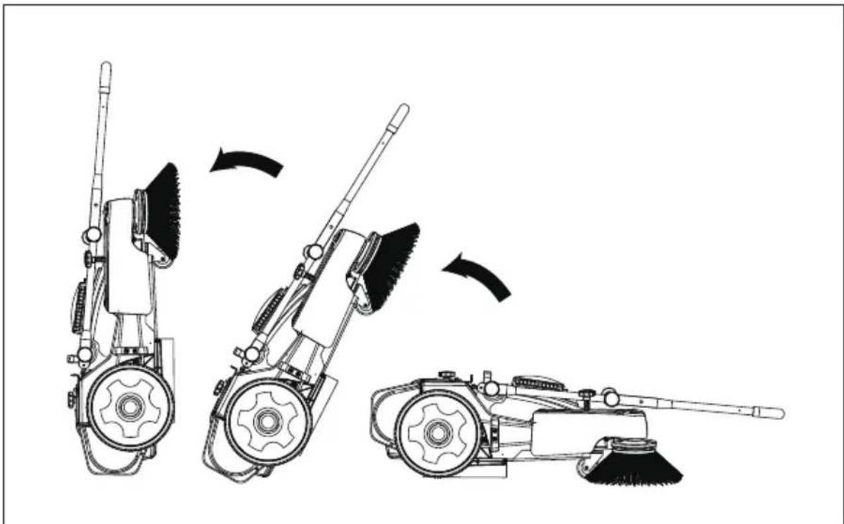 Lavor BSW 950 MF - STEP 4 Side brush installation - 18