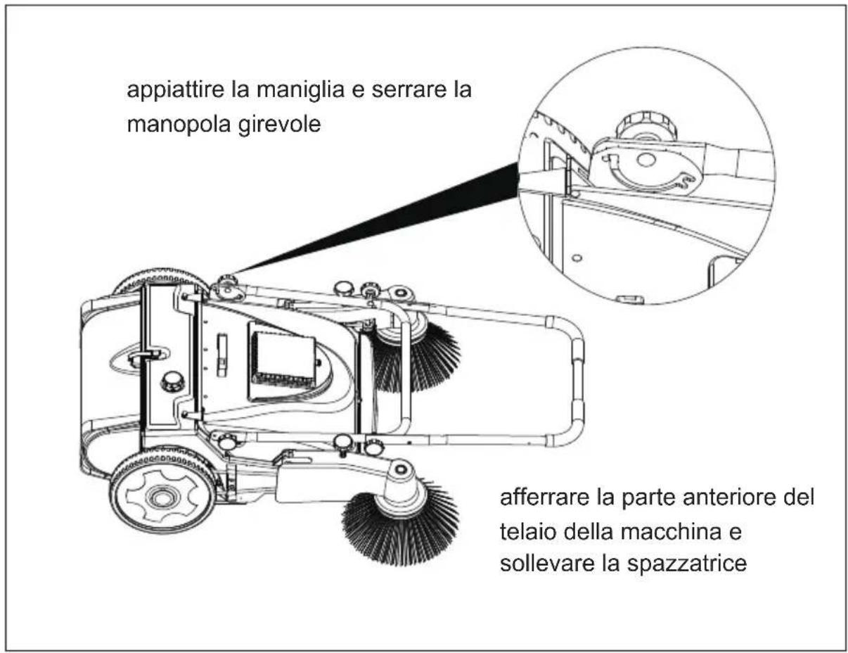 Lavor BSW 950 MF - FASE 2 posizionare la cinghia di trasmissione - 19