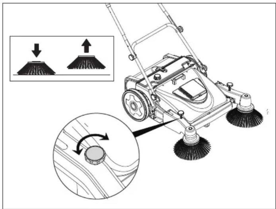 Lavor BSW 950 MF - PASO 2 Retorno de la correa de transmisión - 4