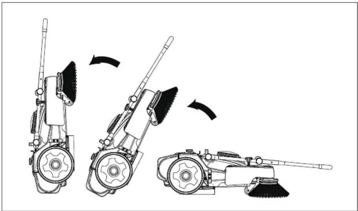 Lavor BSW 950 MF - KROK 4 Montañ szczotki bocznej - 18