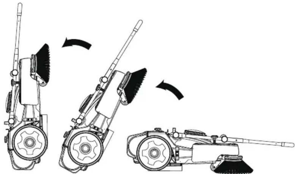 Lavor BSW 950 MF - SCHRITT 4 Installation der Seitenbürste - 18