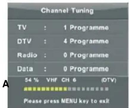 OCEANIC OCEALED22120B2 - Menu Chaînes - 2
