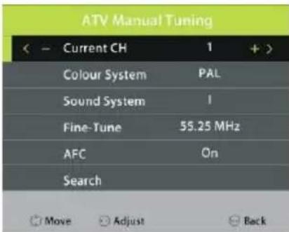 OCEANIC OCEALED3221B2 - ATV Manual Tuning - 2