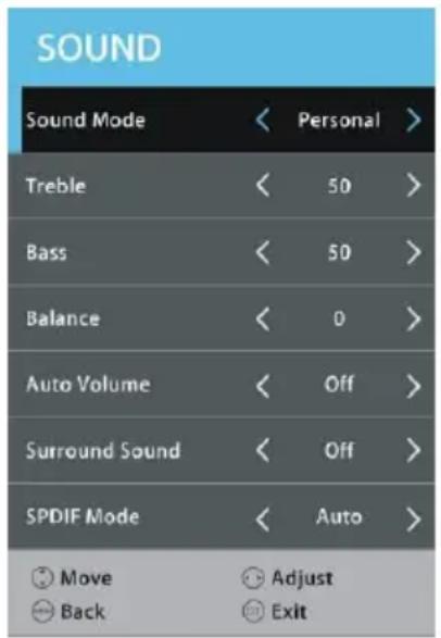 OCEANIC OCEALED3221B2 - SOUND - 1