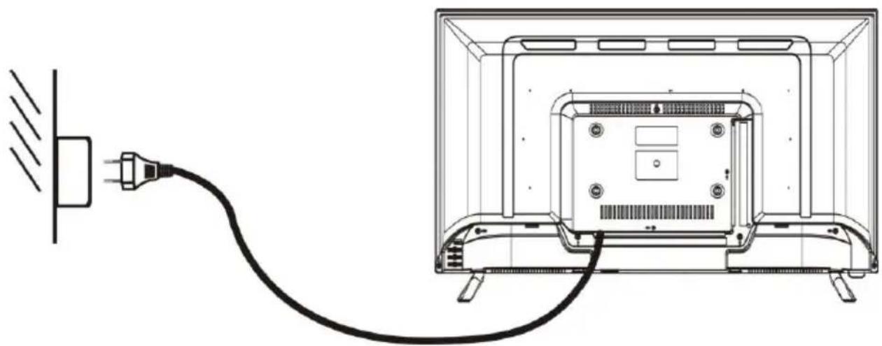 OCEANIC OCEALED3221B2 - Connecting to power source - 1