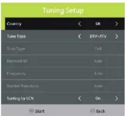 OCEANIC OCEALED3221B2 - ATV Manual Tuning - 1