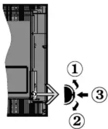OCEANIC OCEALED39SHD21B3 - Notifications de Veille - 1