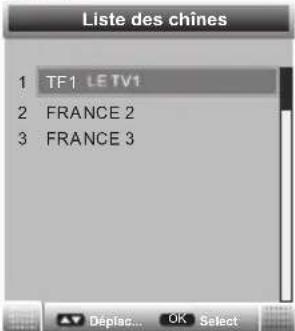 OCEANIC OCEALED3219B2 - Liste des chaînes - 1
