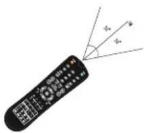 OCEANIC OCEALED3219B2 - V - Télécommande - 2
