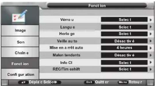 OCEANIC OCEALED3219B2 - Fonction - 1