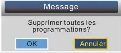 OCEANIC OCEALED3219B2 - Programmateur - 3