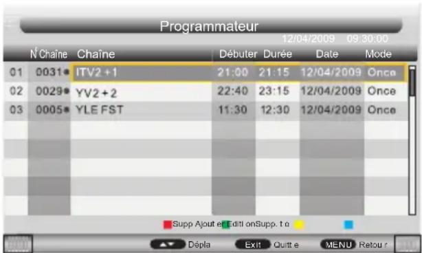 OCEANIC OCEALED3219B2 - Programmateur - 1