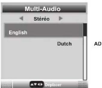 OCEANIC OCEALED3219B2 - Mode audio - 1