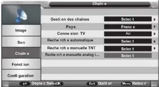OCEANIC OCEALED3219B2 - Chaines - 1