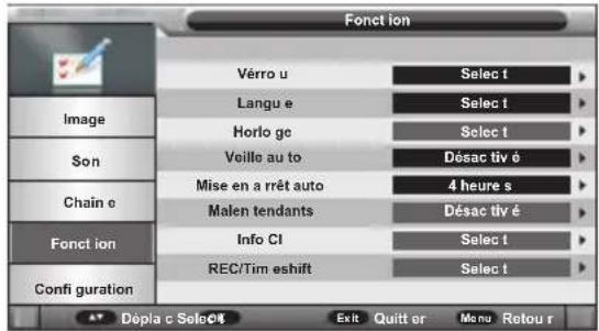 OCEANIC OCEALED3219B2 - D - Fonction - 1