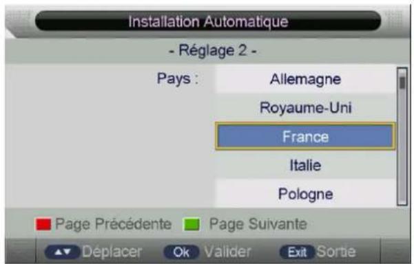 OCEANIC OCEALED241018W7 - Mode énergie - 1