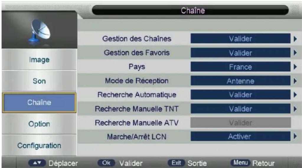 OCEANIC OCEALED241018W7 - Menu Chaîne - 1