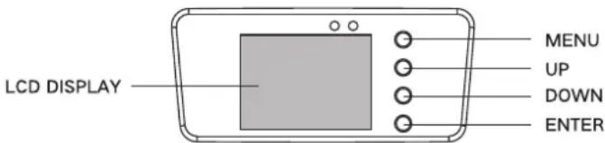 AFX BEEDREAM760-FC - CONTROL PANEL - 1