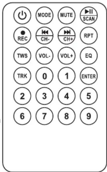 IBIZA SOUND SLK15A-TWS - Butonul ON / OFF - 1