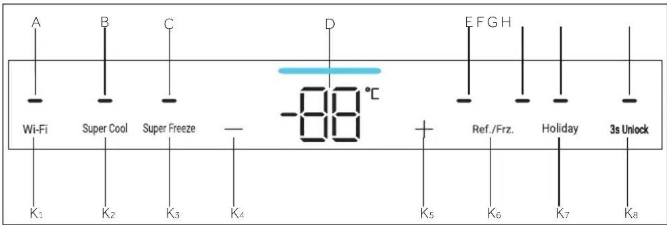 HAIER HBQW7519D - Panel de control - 1