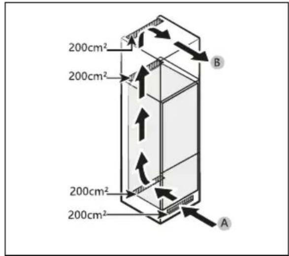 HAIER HBQW7519D - Ventilationstvärsnitt - 1