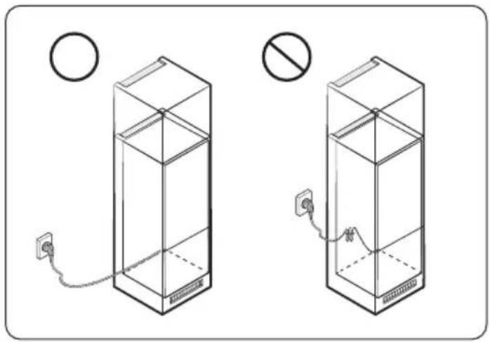 HAIER HBQW7519D - Pistikupesa asukoha ja vajaliku ruumi arvestamine - 1