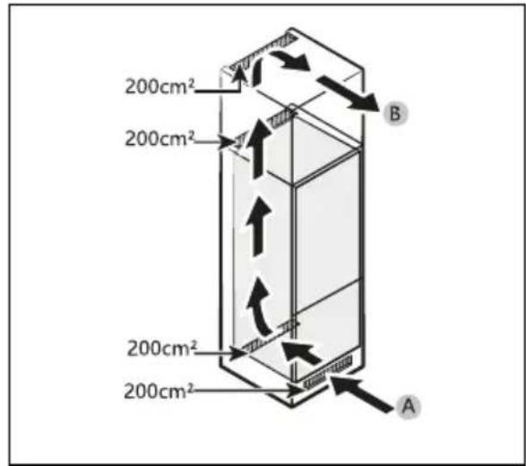 HAIER HBQW7519D - Sezione di ventilazione - 1