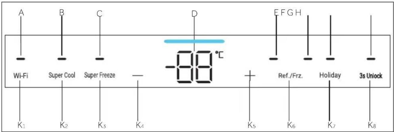 HAIER HBQW7519D - Панел за управление - 1