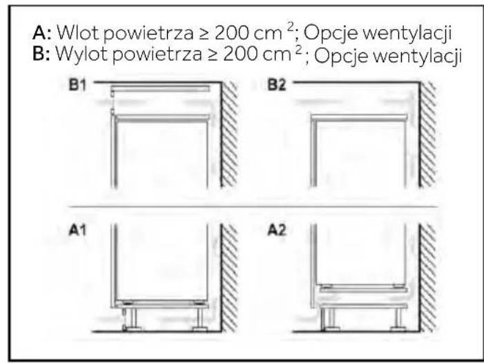 HAIER HBQW7519D - Przekrój wentylatora - 2