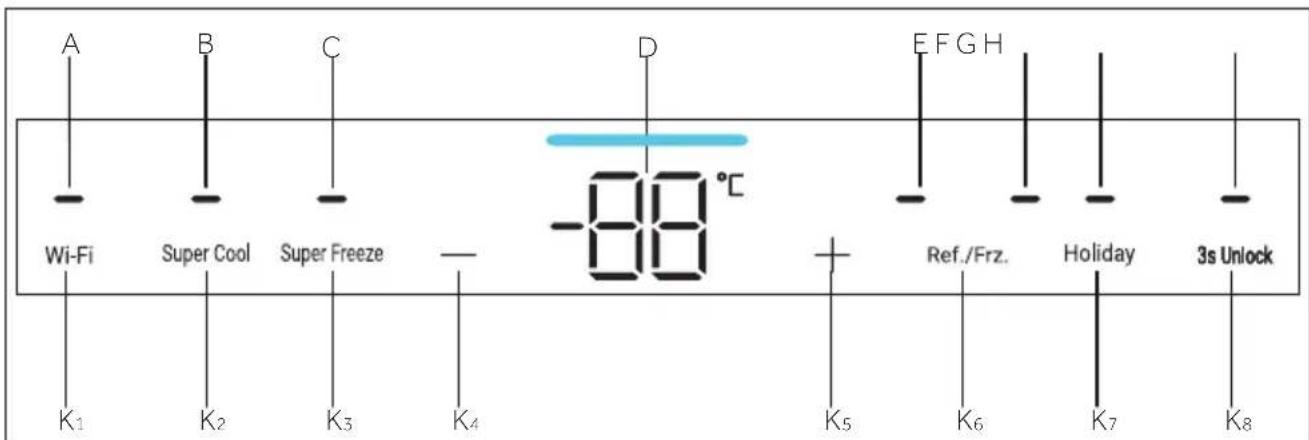 HAIER HBQW7519D - Pannello di controllo - 1