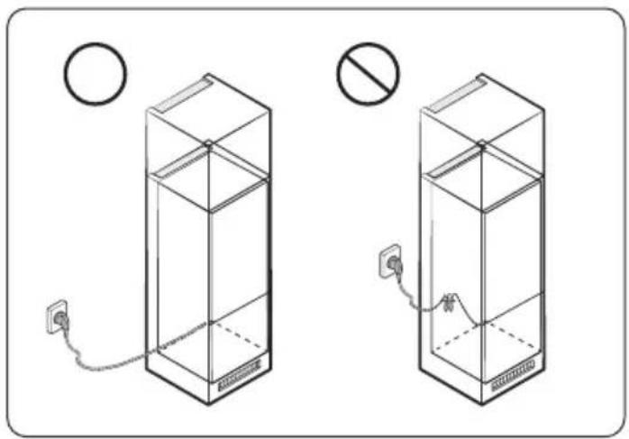 HAIER HBQW7519D - Consideration for socket outlet location and required space - 1