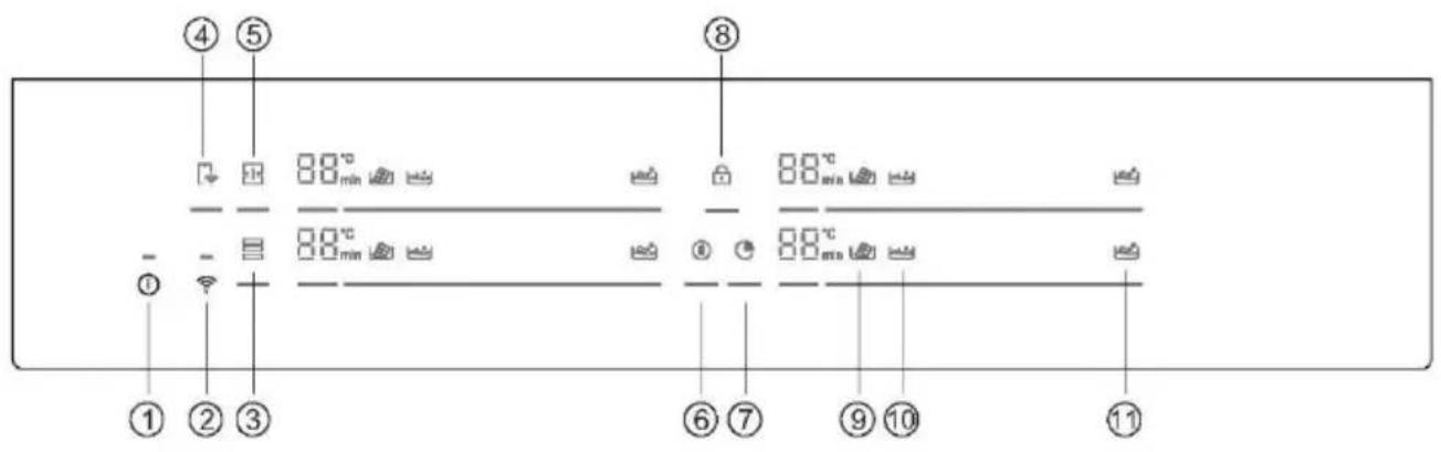 HAIER HAMTB56IWCS - PANEL STEROWANIA - 1
