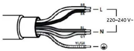 HAIER HAMTB56IWCS - Elektrická instalace - 2