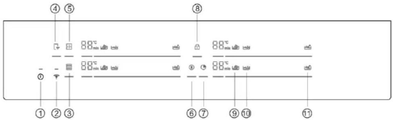 HAIER HAMTB56IWCS - PAINEL DE CONTROLO - 1