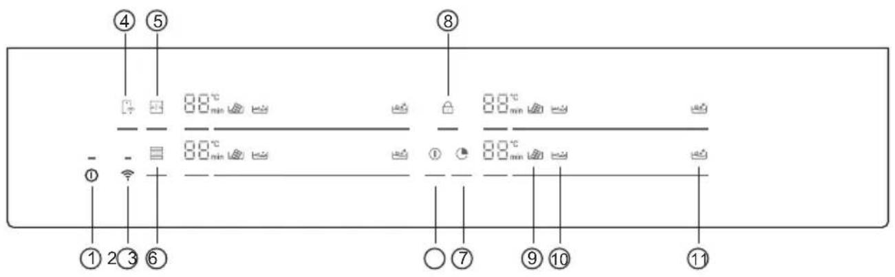HAIER HAMTB56IWCS - CONTROL PANEL - 1