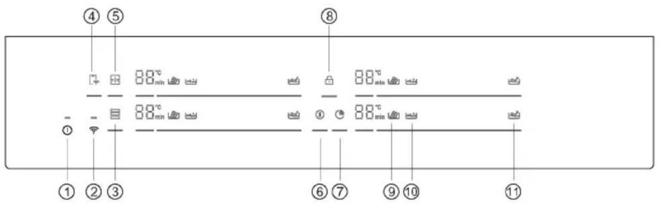 HAIER HAMTB56IWCS - VADĪBAS PANELIS - 1