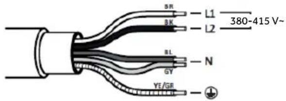 HAIER HAMTB56IWCS - Elektromos bekötés - 1